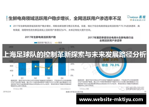 上海足球队的控制革新探索与未来发展路径分析